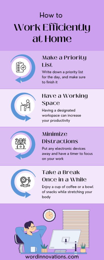 work from home infographci (canva)