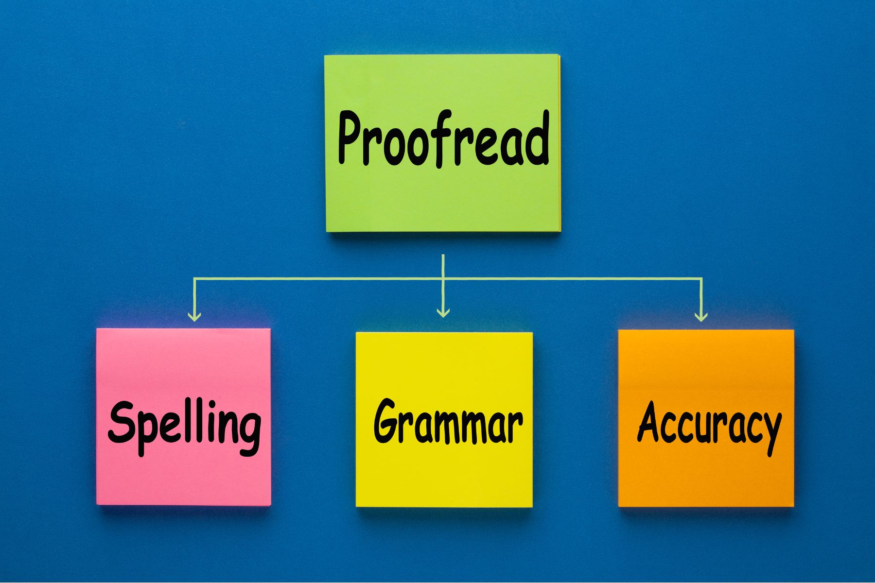 grammarly-versus-prowritingaid-which-tool-is-the-best-money